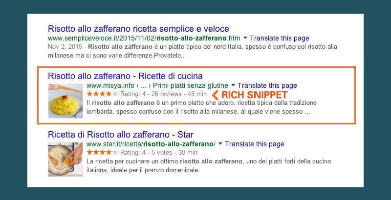Microdata e Google - I Rich Snippet